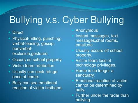 ciber bullying-1